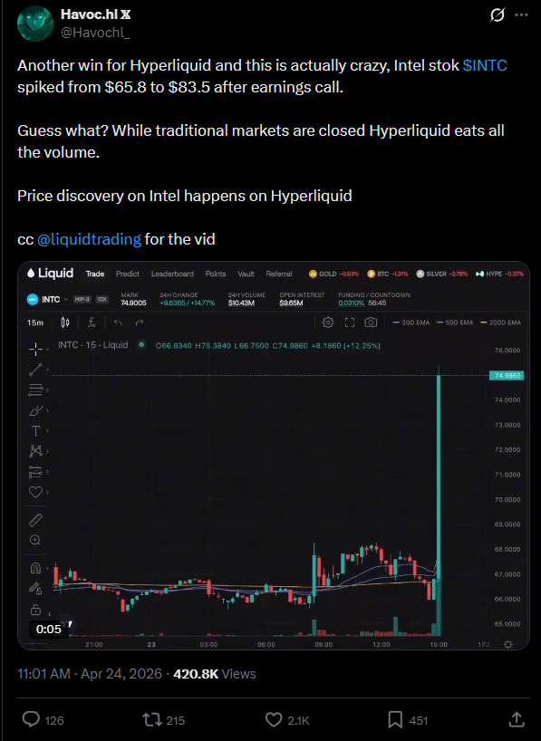 Havoc.hl 𝕏 tweet media