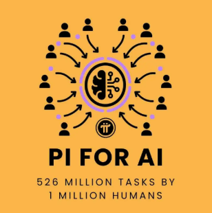 Dao world tweet media