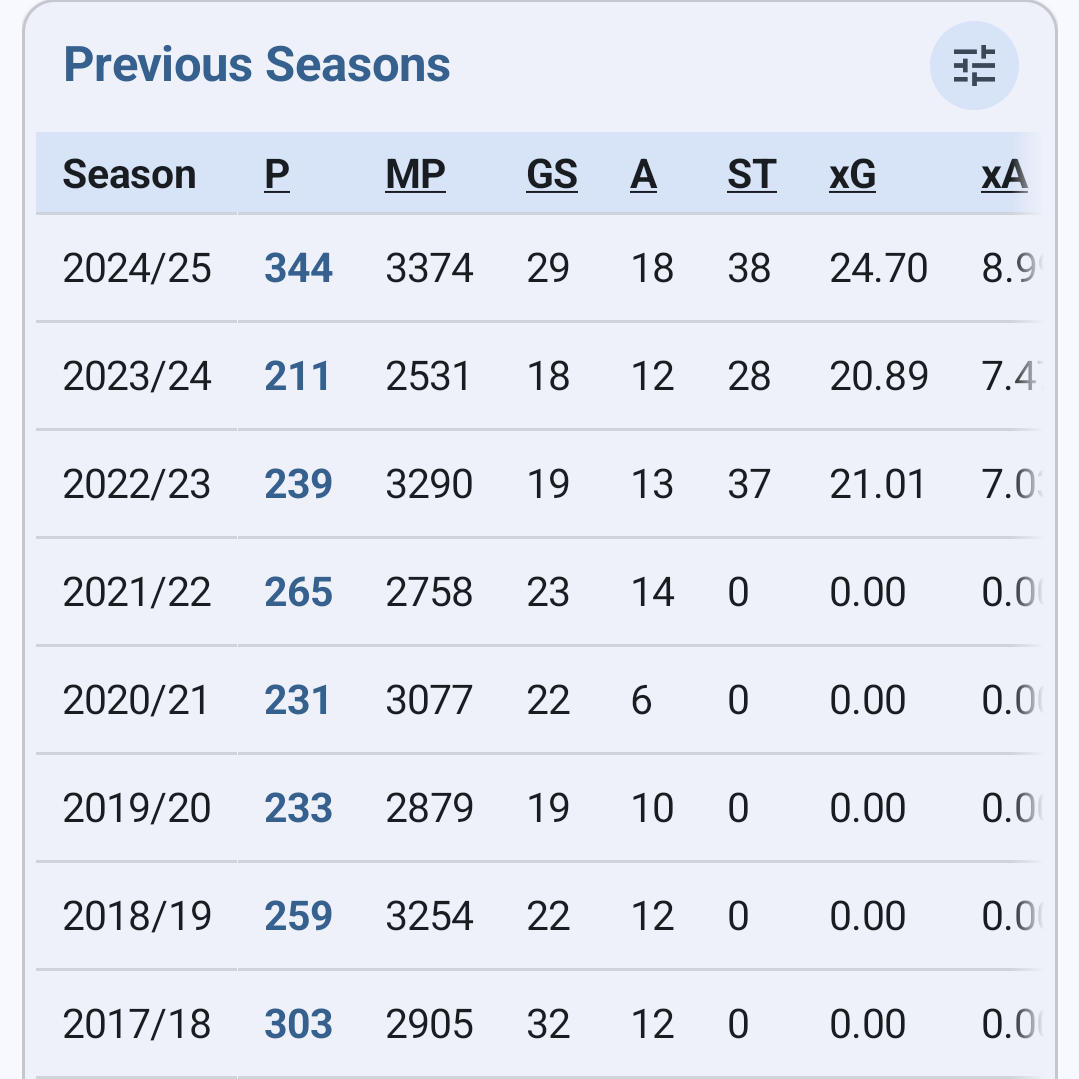 syahenderson tweet media