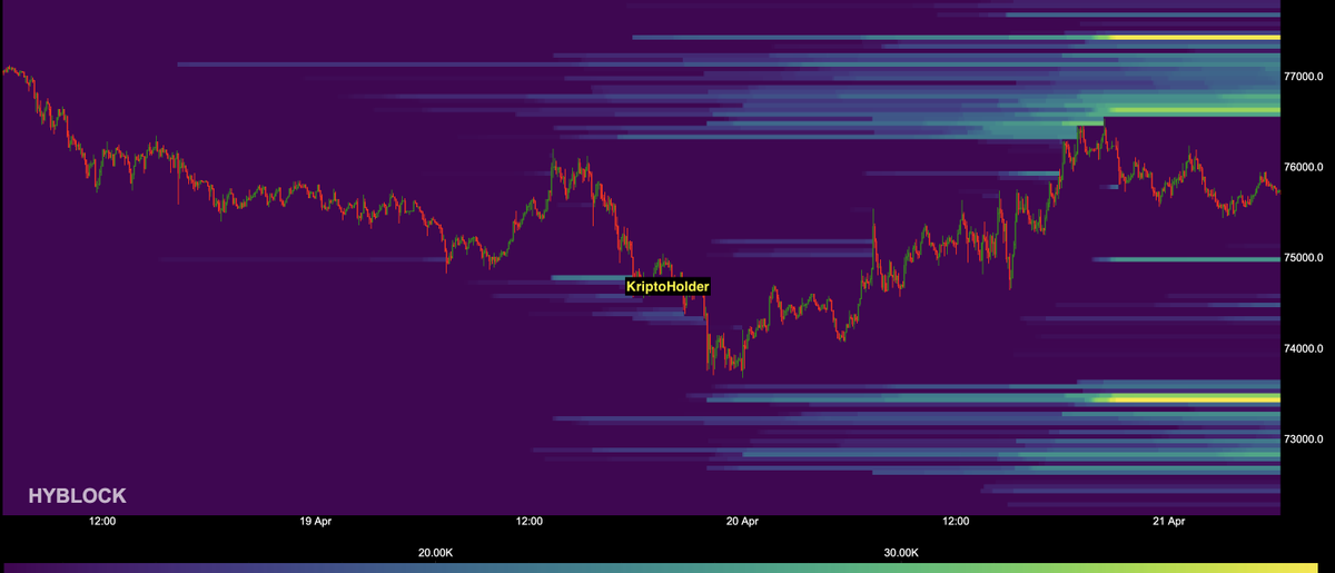 KriptoHolder 🔔 tweet media