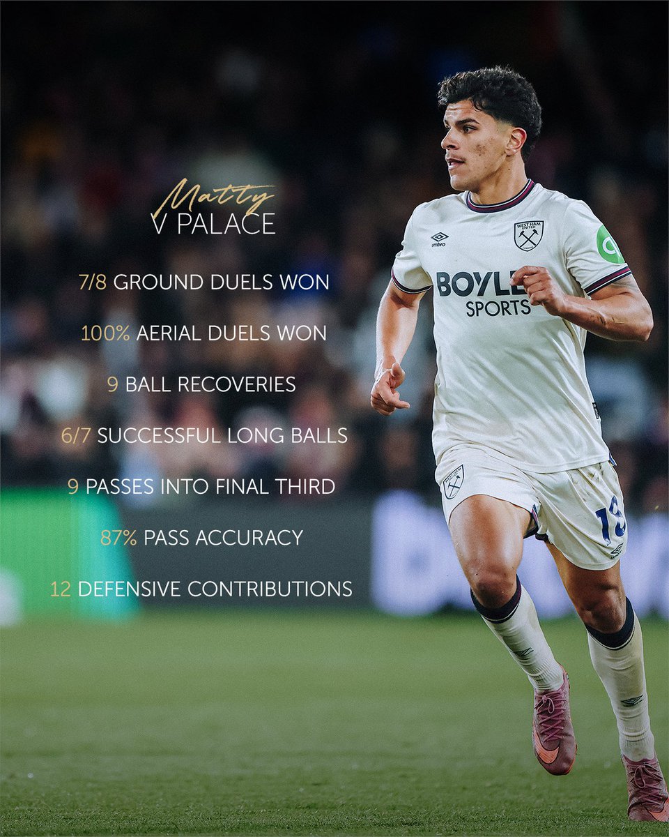 West Ham United tweet media