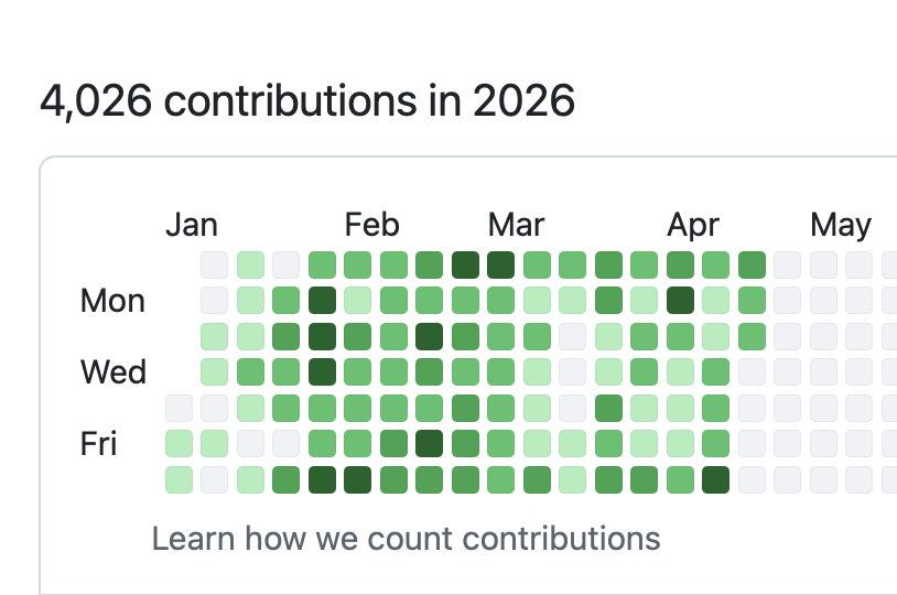 mave99a's tweet photo. 4026 commits in 2026/4 already! https://t.co/yc3s33pWnP