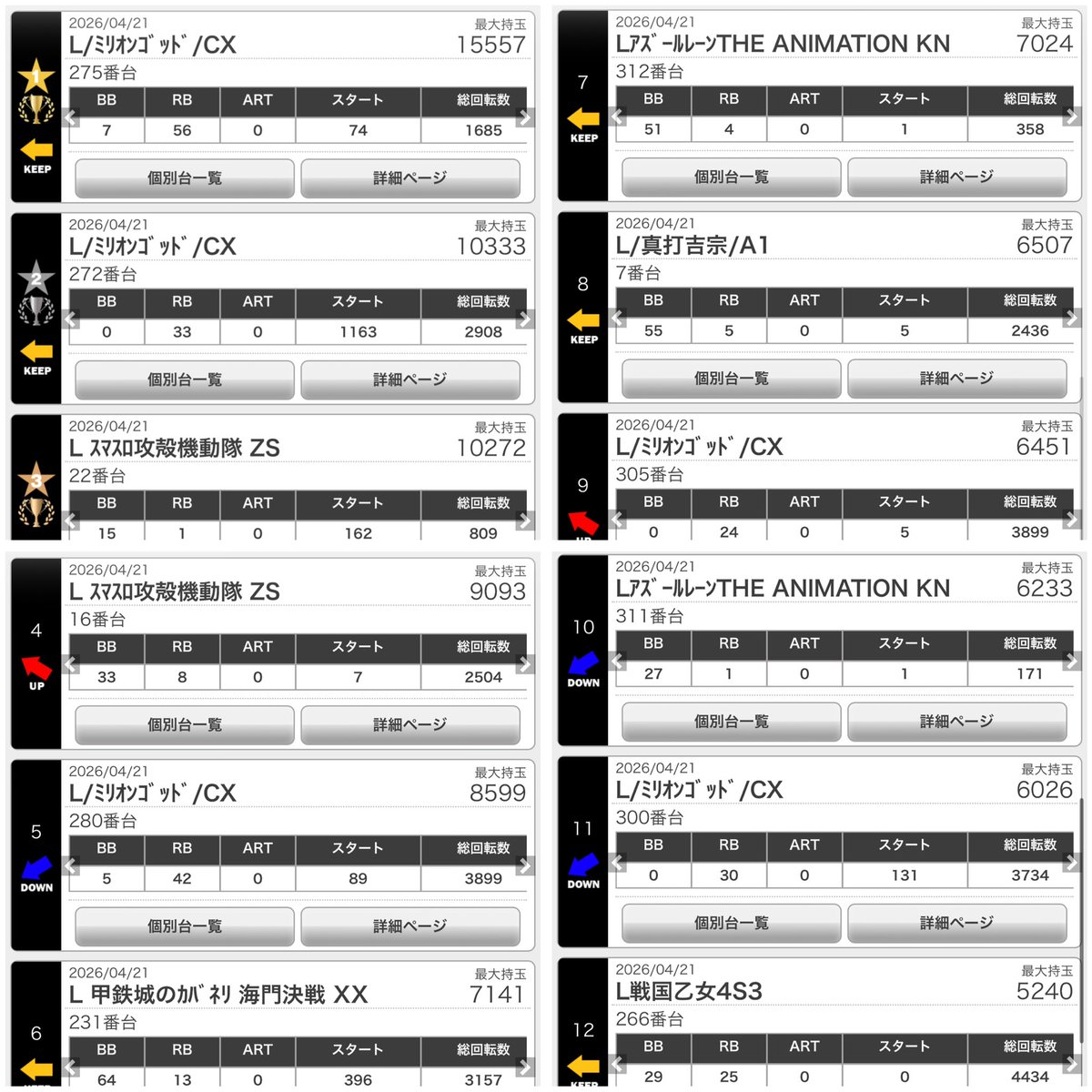 若葉まいたけ🍄 tweet media
