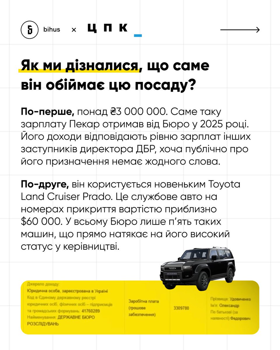 Таємне призначення, секретні повноваження та дуууже цікаві статки родини. 

Це і є «перезавантаження» ДБР, яке президент обіцяв ще у січні? 🤨

На прикладі Ростислава Пекаря розбираємося, наскільки багато можна сховати, якщо «не світитися».

Більше деталей – у відео: