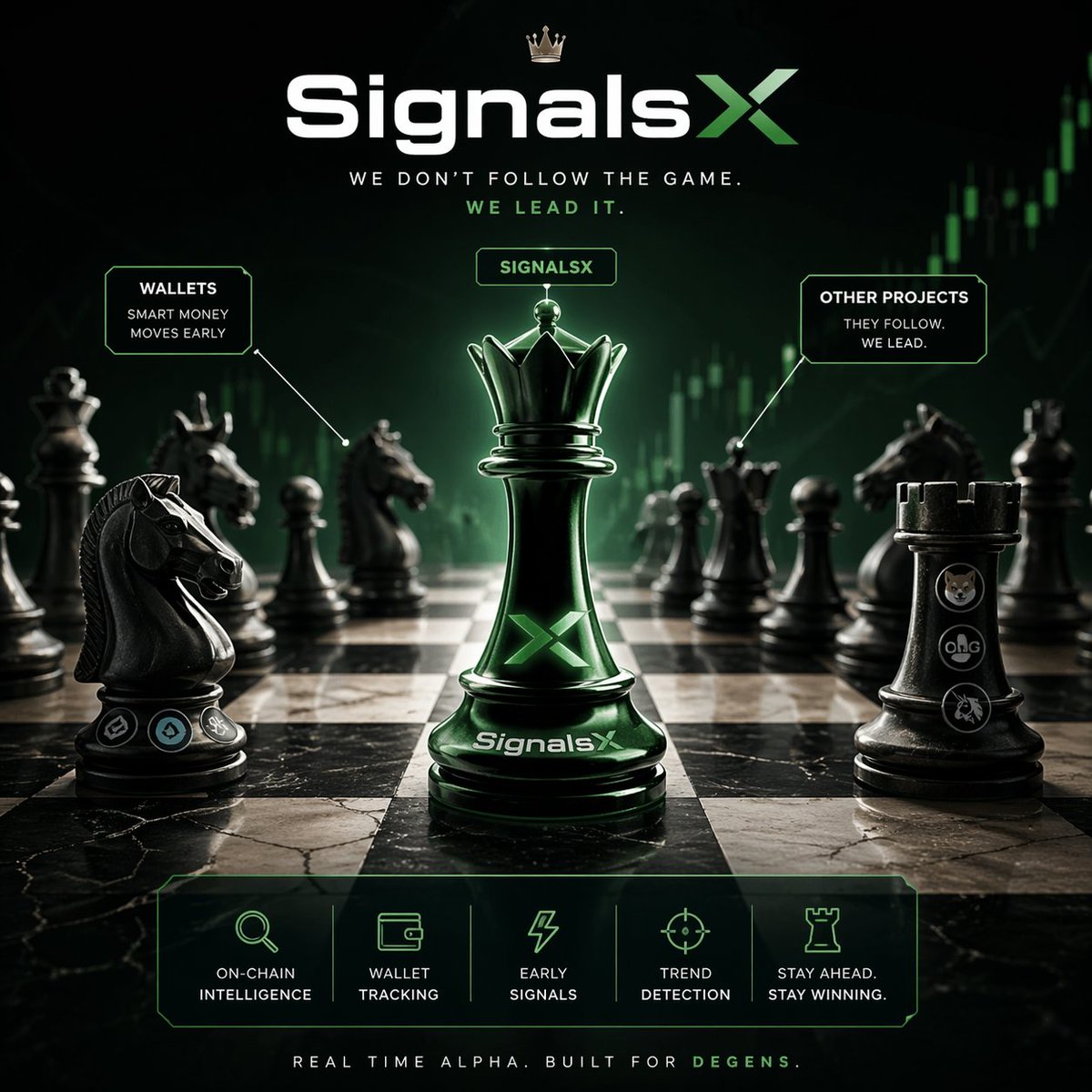 SignalsXAlpha's tweet photo. This is not a fair game.

Smart money plays chess.
Retail plays checkers.

SignalsX is the queen on the board 
moving before the market even reacts.

Track wallets. Catch flows. Stay ahead.

#CryptoTwitter #Alpha #OnChain #Degen #Web3 #SignalsX https://t.co/GC2AYTCxvk