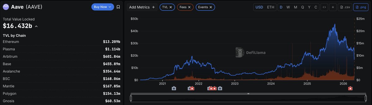 Lookonchain tweet media