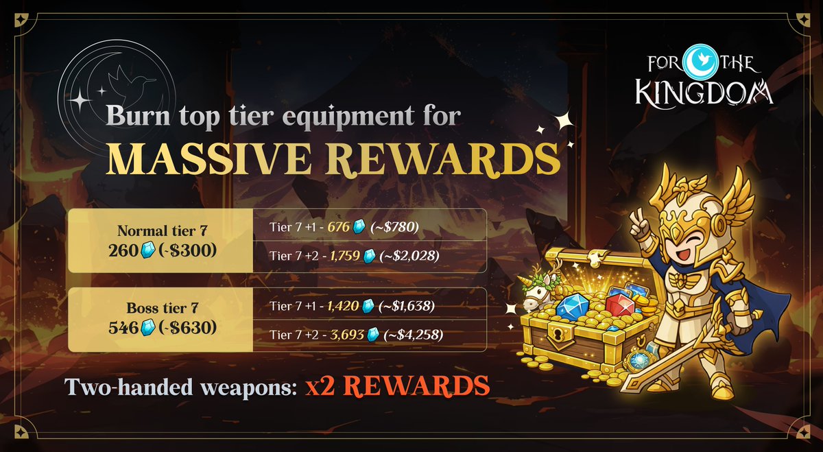 For The Kingdom tweet media