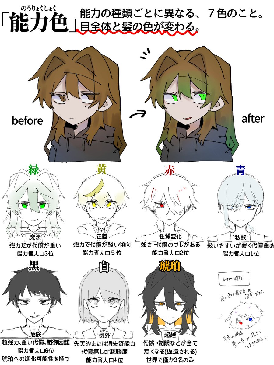 ぴざりんご。 tweet media