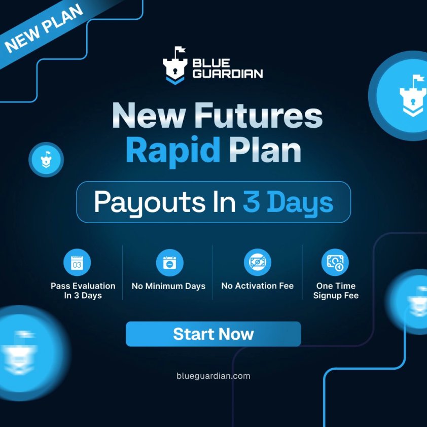 New Rapid Plan aa gaya hai! 🚀

Pass karo aur sirf 3 din mein payout pao 💸
Koi minimum days nahi ⏳❌
Tradovate &amp; Deepcharts supported 📊

Abhi 35% OFF chal raha hai 🔥

50K → $89
100K → $139
150K → $179

One-time fee hai. Koi activation ya hidden charges nahi 💯