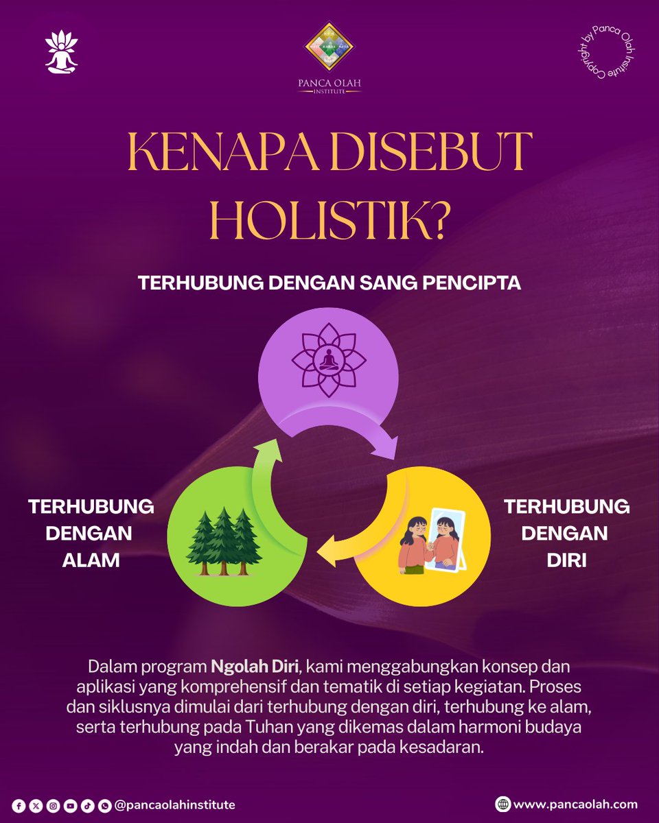 pancaolah's tweet photo. Jika kamu ingin belajar bagaimana memprogram pikiran dengan cara yang baik dan benar, Ngolah Diri menjadi ruang yang tepat untuk menemani prosesmu.
#negativitybias #overthinking #neuroscience #ngolahdiri #wellnessprogram https://t.co/dkFcSARUZe