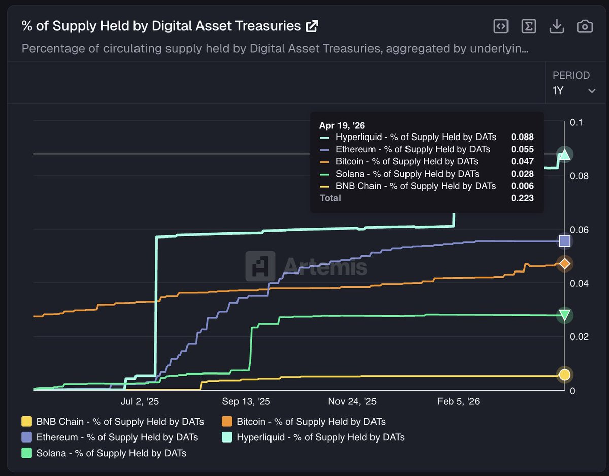Tobias Reisner tweet media