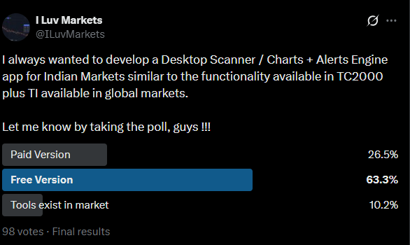 I Luv Markets tweet media