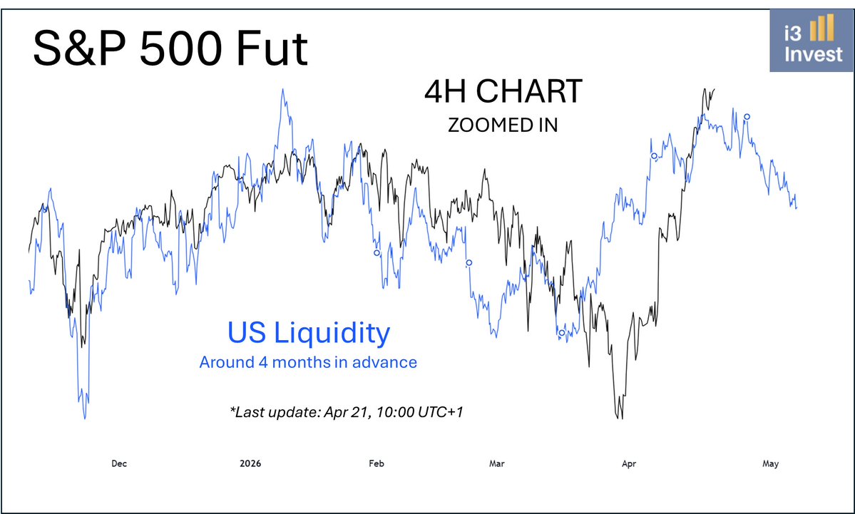 Guilherme Tavares tweet media