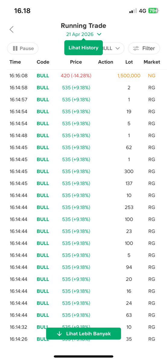 Sai_XMarkets tweet media