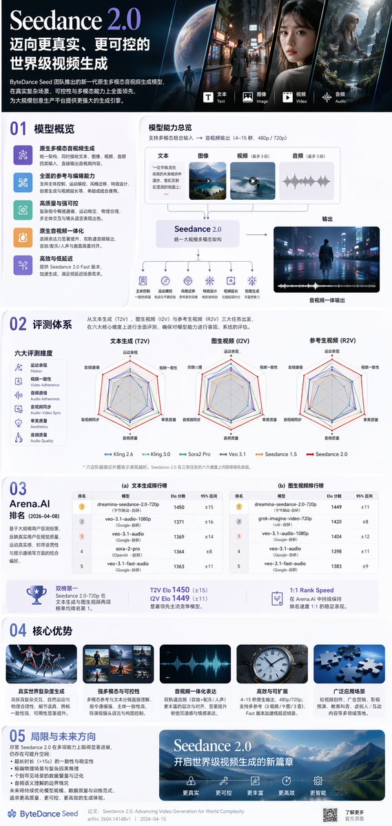 歸藏(guizang.ai) tweet media