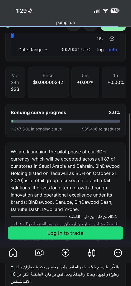 RoniKrypto tweet media