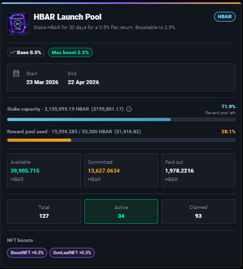 IvyFi - Hedera tweet media