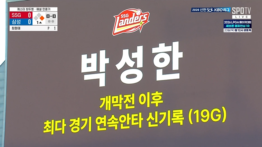 최수종라이온즈가 박성한 선수의 대기록을 축하드립니다