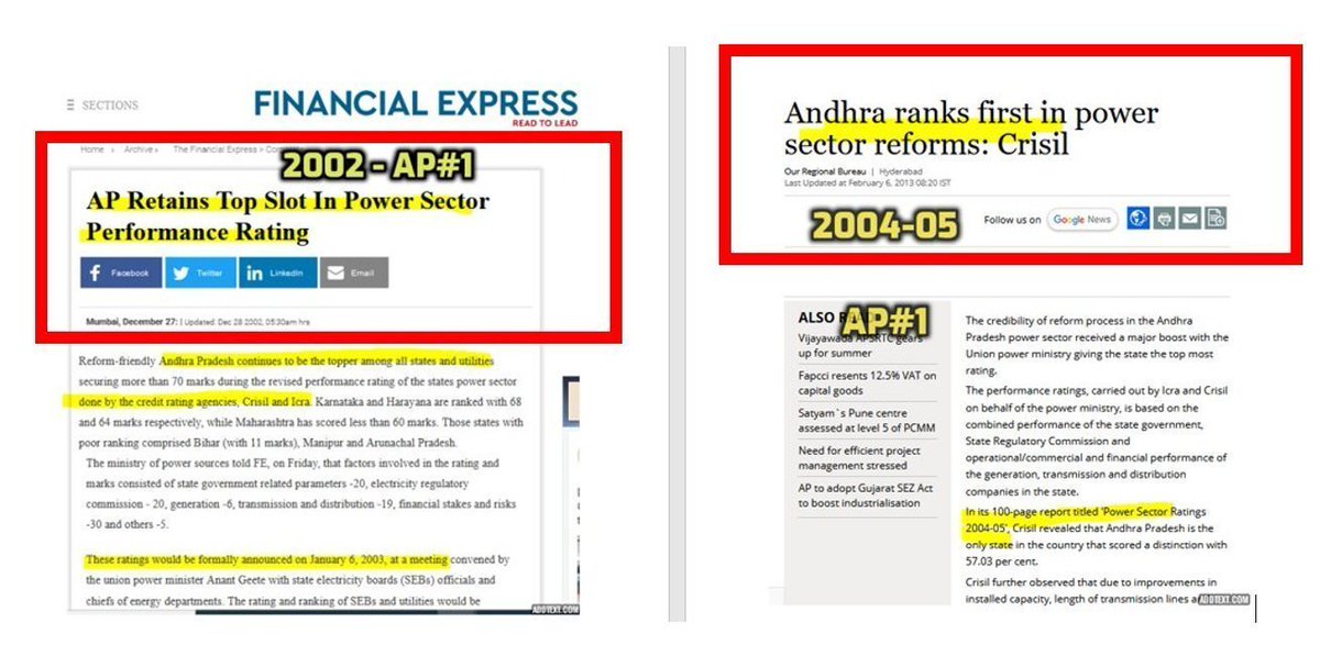 eclector1419857's tweet photo. #CBN knew electricity was crucial for industry, agriculture and households.
Question
Why seek validation from a CROOK like #YSR when proof is right in front of us that #powerreforms stood the test of time and none could reverse them later?
By mid-2000s,#CRISIL rated them best. https://t.co/EC6NiDnvdZ