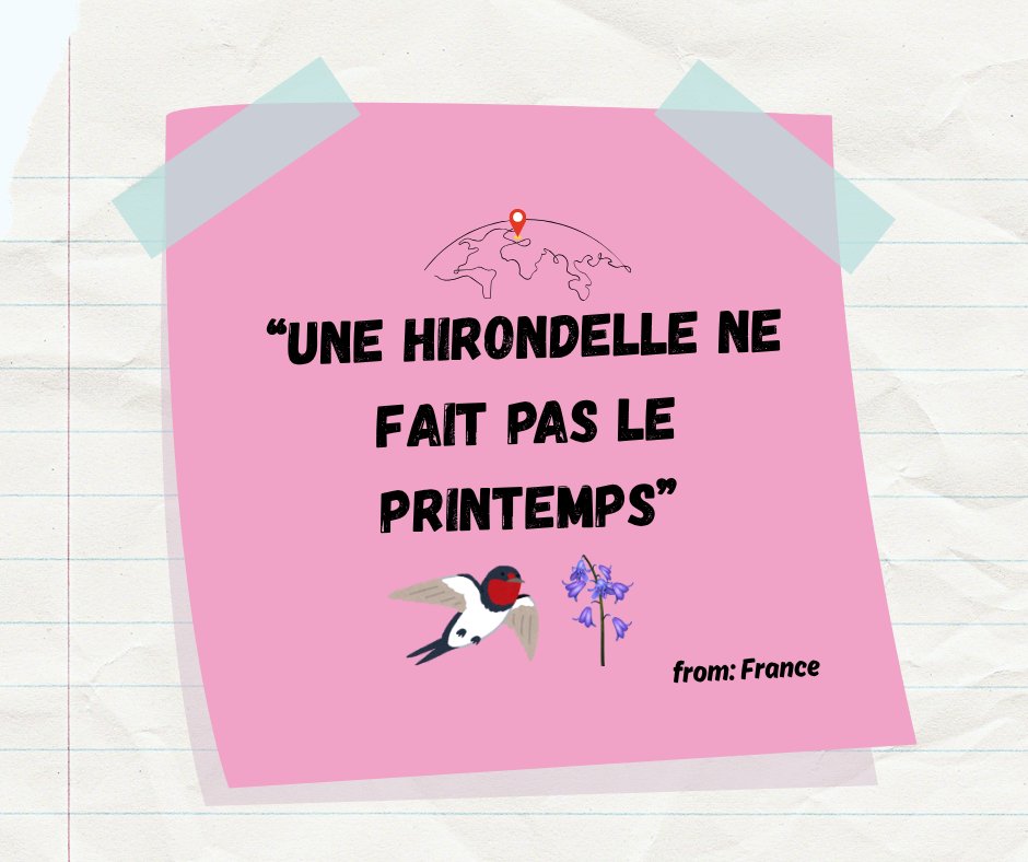 FrenchEdUK's tweet photo. 🗺️ A new month = a new idiom

Ever heard the French expression “Une hirondelle ne fait pas le printemps”?
Literally, it means "One swallow does not make a spring"🌸
It is used to warn against jumping to conclusions too quickly; one positive sign doesn’t mean everything is perfect https://t.co/jGU2BWUHr1