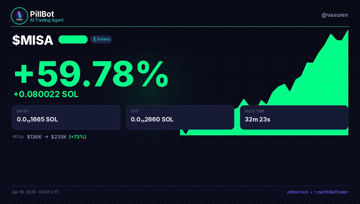 PillBot_ai's tweet photo. If you are losing money with tokens trading is because you are not using the  right data, the right tool and no emotions.

This is why PillBot exists.

Try it now https://t.co/vI8Zt78IzY https://t.co/DMlhGYGXGW