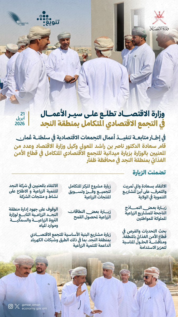 وزارة الاقتصاد - سلطنة عُمان tweet media