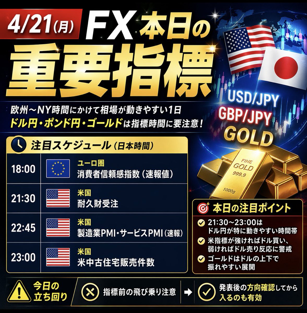 FXラングラー tweet media