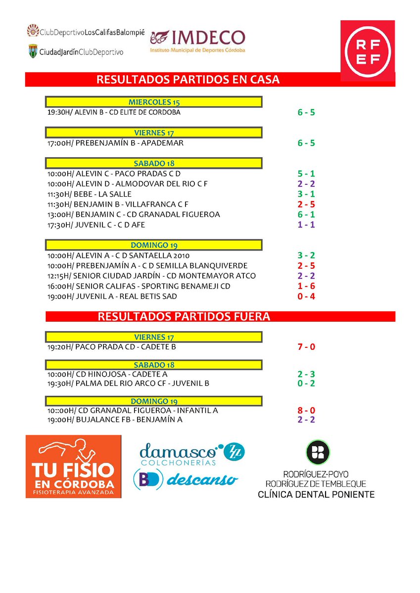 WebLosCalifasCF's tweet photo. Esto se va acabando poco a poco y aquí tenéis los resultados una jornada más. Disfrutad de ellos.
Información ofrecida por Colchonerías Damasco &amp; BD descanso, Tu Fisio en Córdoba y Clínica Dental Poniente https://t.co/azIbhPST7Y