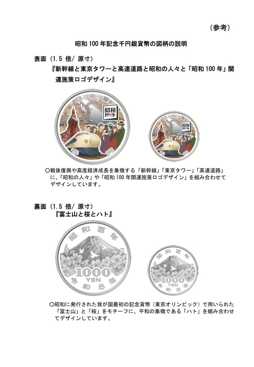 東京 2026年最新Yahoo!オークション | -オリンピック1000円銀貨の中古