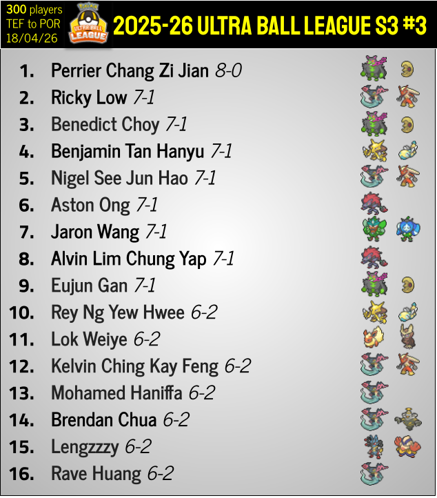 Kashvinder Singh Mann (KSM) 🇸🇬 tweet media