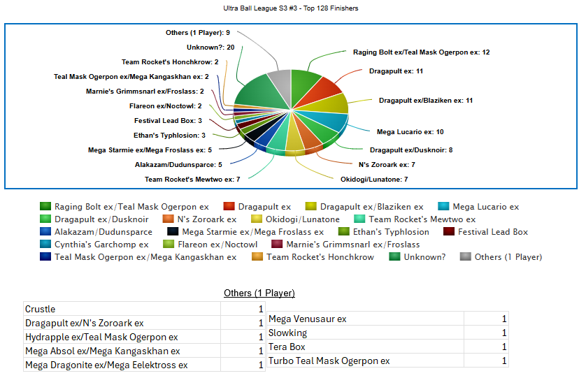 Kashvinder Singh Mann (KSM) 🇸🇬 tweet media