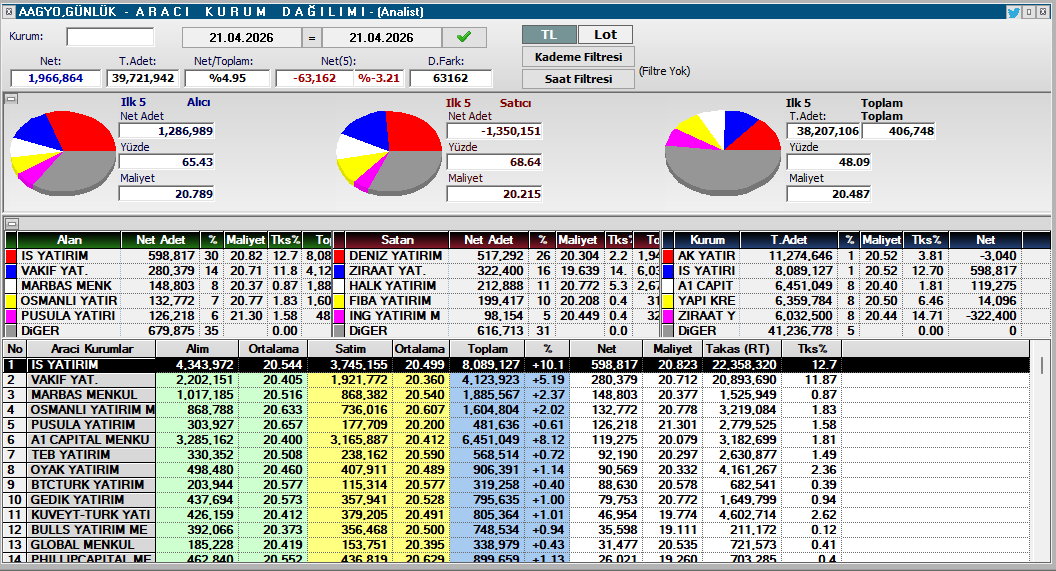 Hüseyin Onaç tweet media