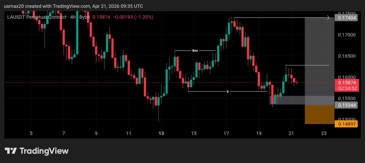 THE USMAX✊️ tweet media