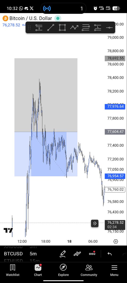 khaleegotbannedtwice tweet media