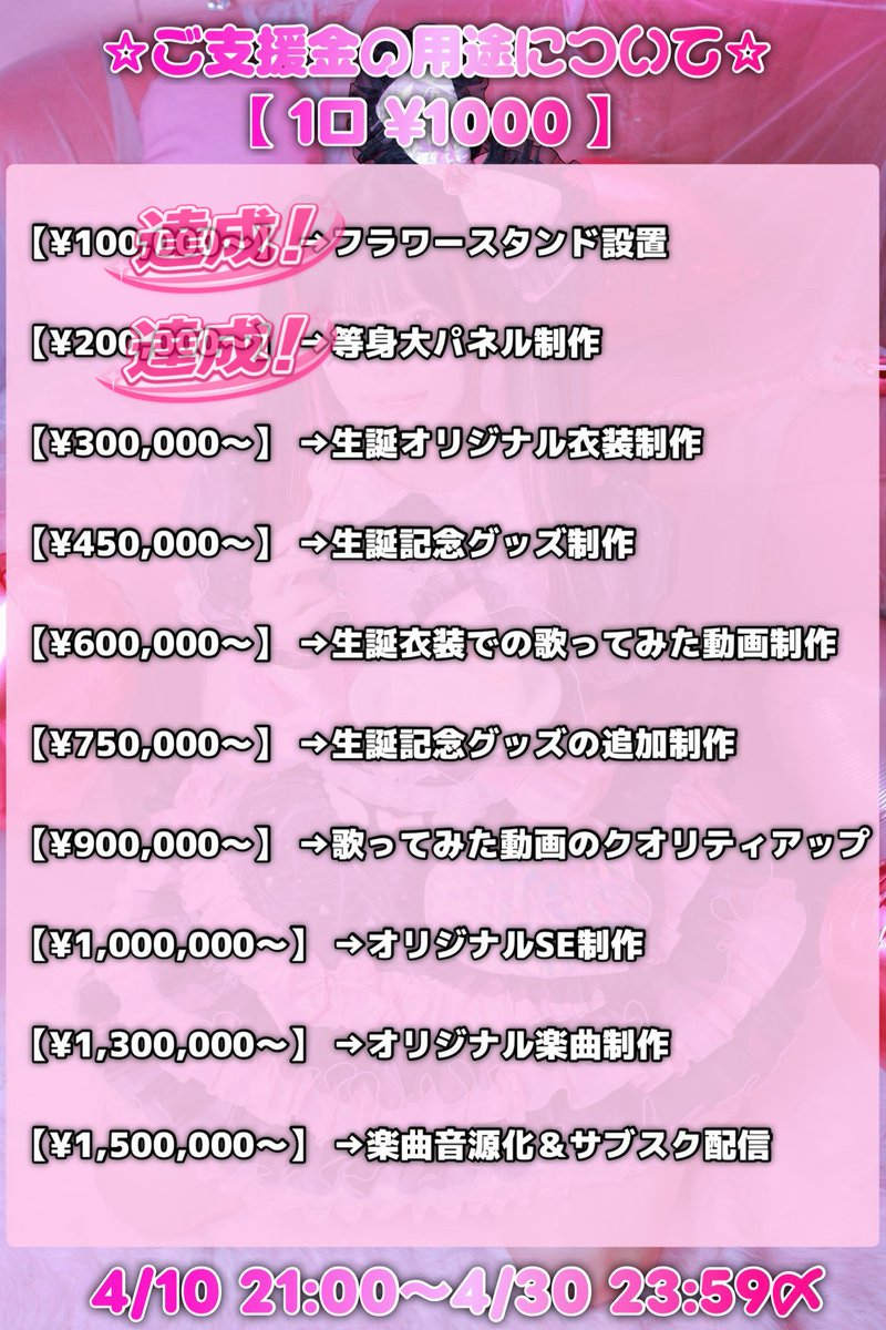 ✦.°

ゐなな生誕カンパ
〆切まであと2週間きりました…！

現在の達成状況はこちら!!

皆様のおかげで、2ランク目まで達成することができました🎀🖤
本当にありがとうございます🌟

引き続き応援していただけたらとっても嬉しいです📣💞

詳細・ご支援はこちら🎂
🔗 pinkle.base.shop/items/140611419