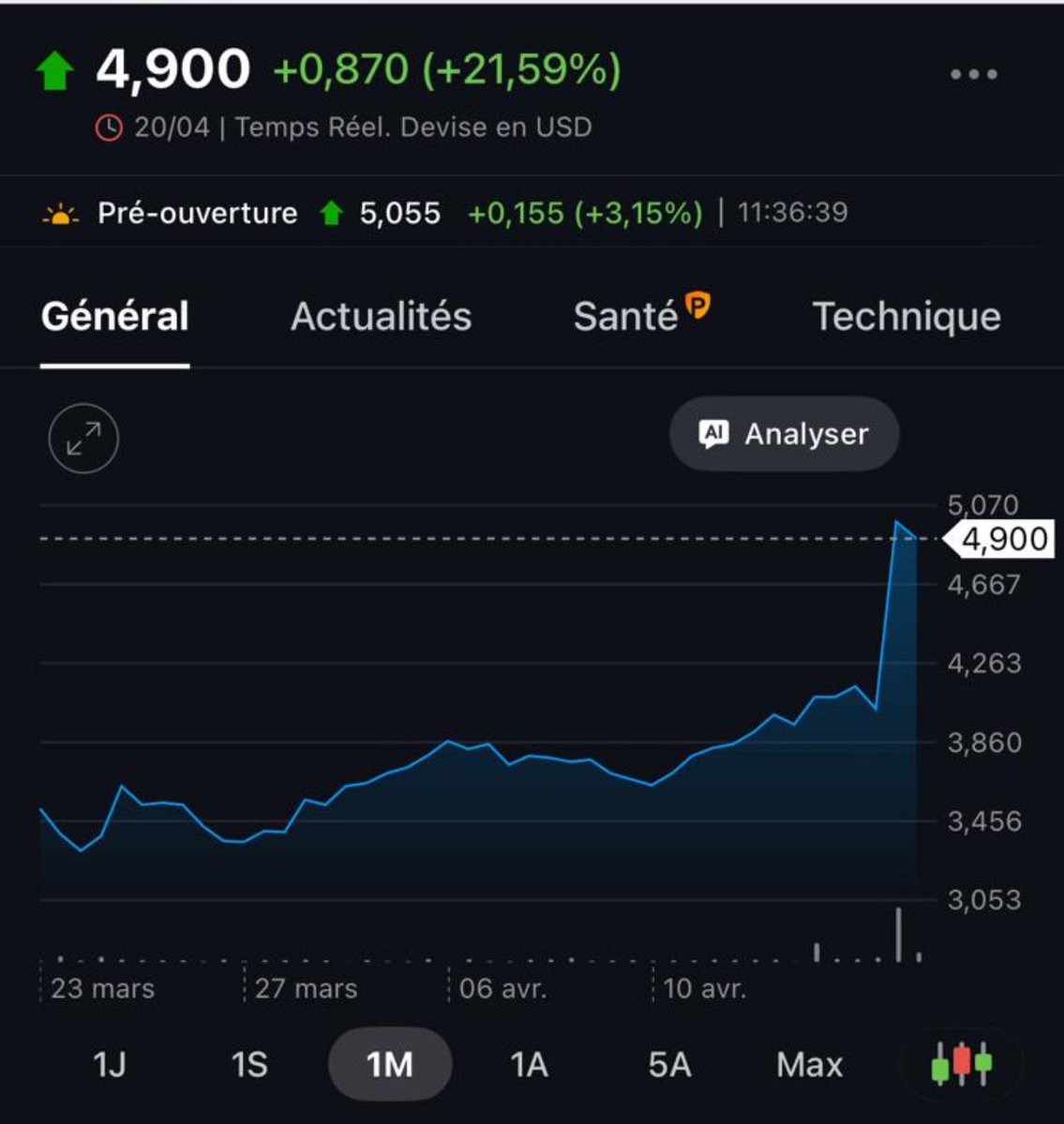 Trader Fantôme 🐳 tweet media