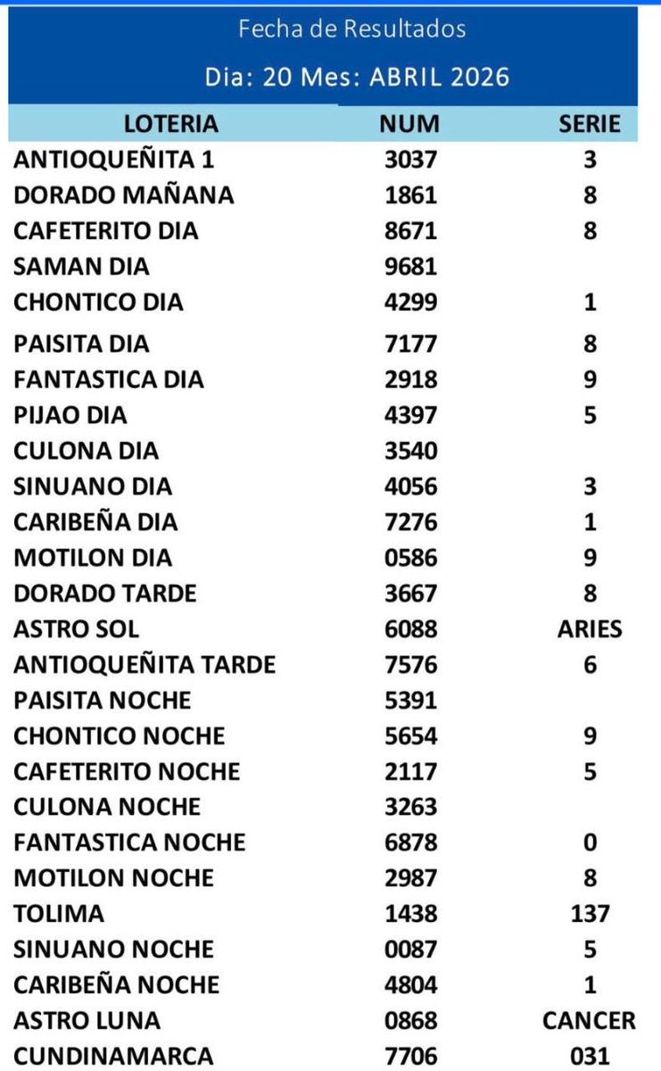 Soy Charles Niño ® tweet media