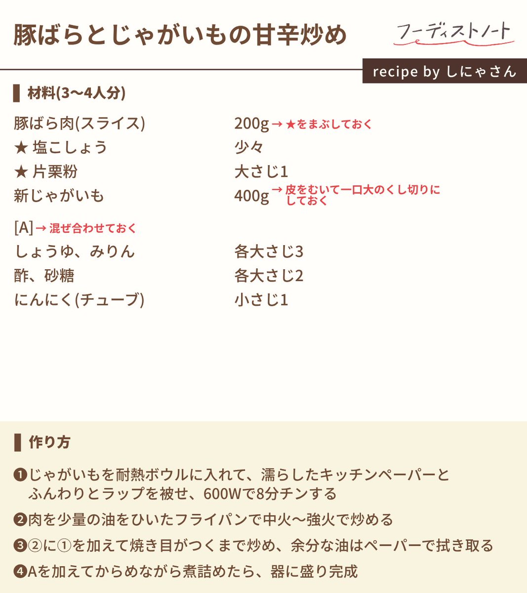 フーディストノート by FOODIST® tweet media