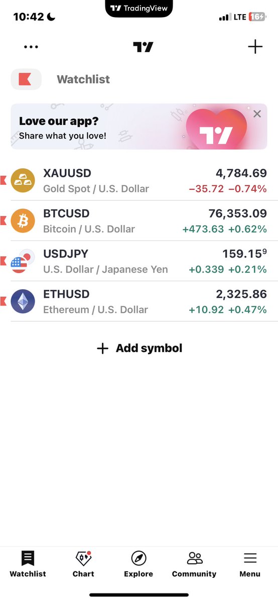 Richardmill📈📊 tweet media