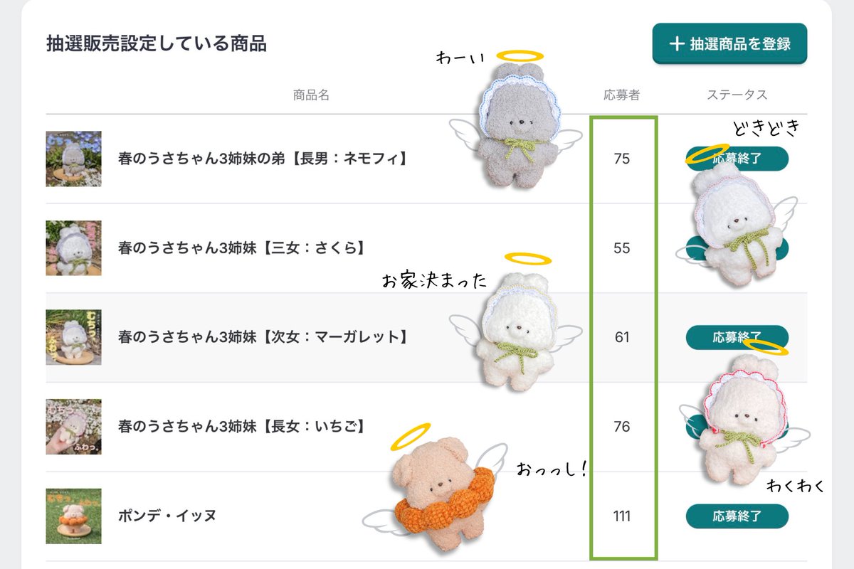 短時間でしたが、たくさんのご応募本当にありがとうございました🙏🏻✨✨

やっぱりイッヌが大人気❗️
新入りのネモフィも気に入ってくださって嬉しいです🐰

当選発表は今夜21時
BASEよりメールが送信されますのでそちらでご確認ください✉️