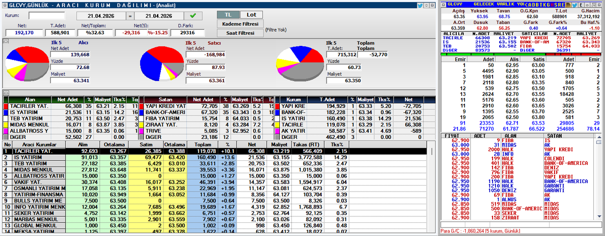 Hüseyin Onaç tweet media