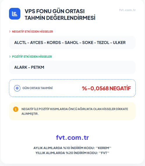 KeremSerindere1's tweet image. VPS FONU GÜN ORTASI TAHMİN DEĞERLENDİRMESİ
#VPS
