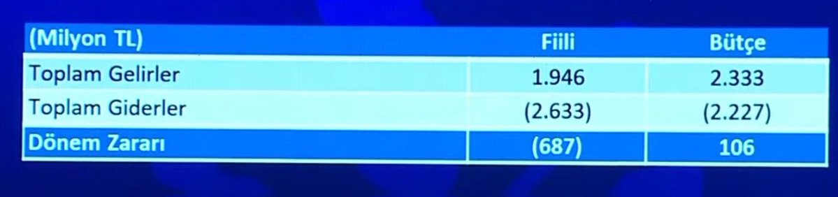 Nesli 💛💙 tweet media