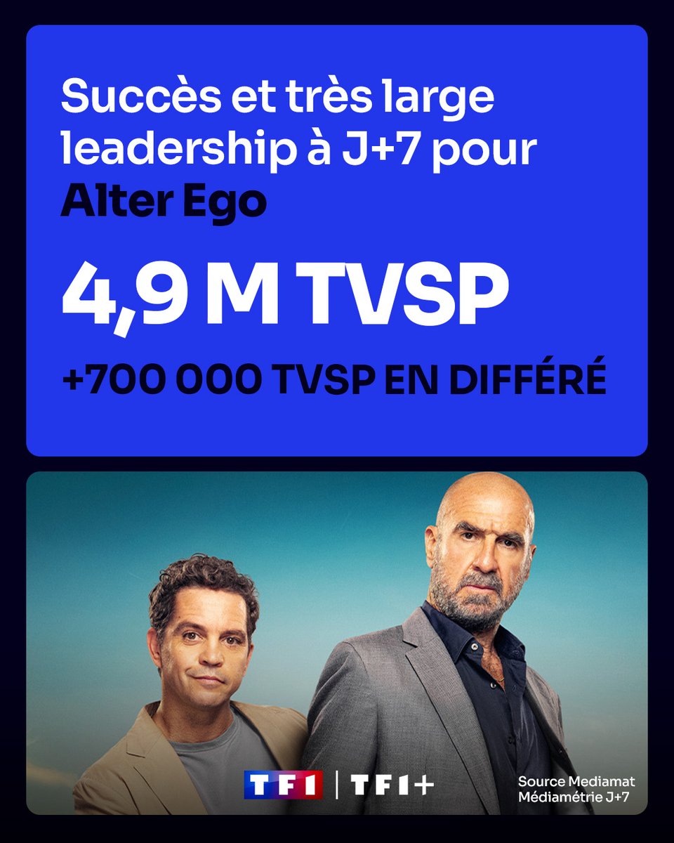 TF1Pro's tweet photo. #Audiences J+7 @TF1 

#AlterEGo https://t.co/2ssNIUND1D