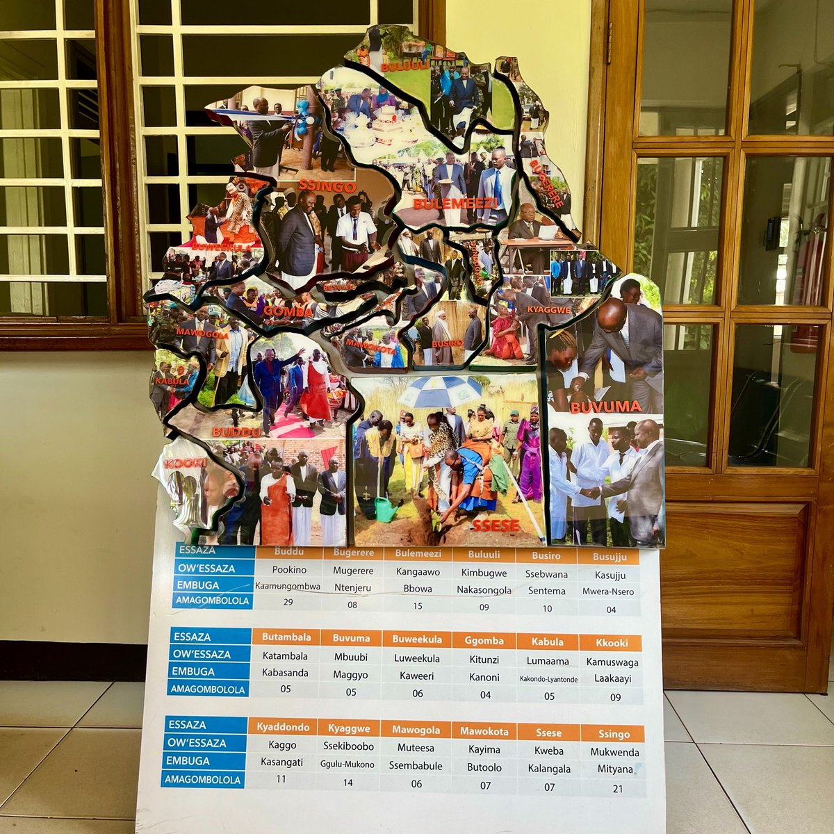 da_vinssh's tweet photo. Have you visited @TourBugandaUG ?
What was ur biggest highlight? Share with us 👇🏾.
Well, I first visited back in 2024 right after my S6, and this morning marked my second time and I’m honestly amazed by the transformation that can happen in just two years.
#Bugandaheritage https://t.co/a7cH9Krvvx