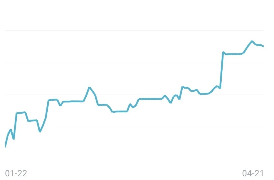 DietaFlex tweet media