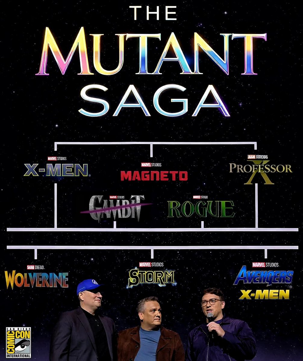 cartoonvibes26's tweet image. THEY'RE BACK IN HALL H 🎬🔥

#OFFICIAL – The Wrap reports that Marvel Studios will once again host its own panel in Hall H at San Diego Comic-Con 2026.

The last time they appeared at the event, they announced 'AVENGERS: DOOMSDAY' and RDJ as Doom.

SOURCE: The Wrap