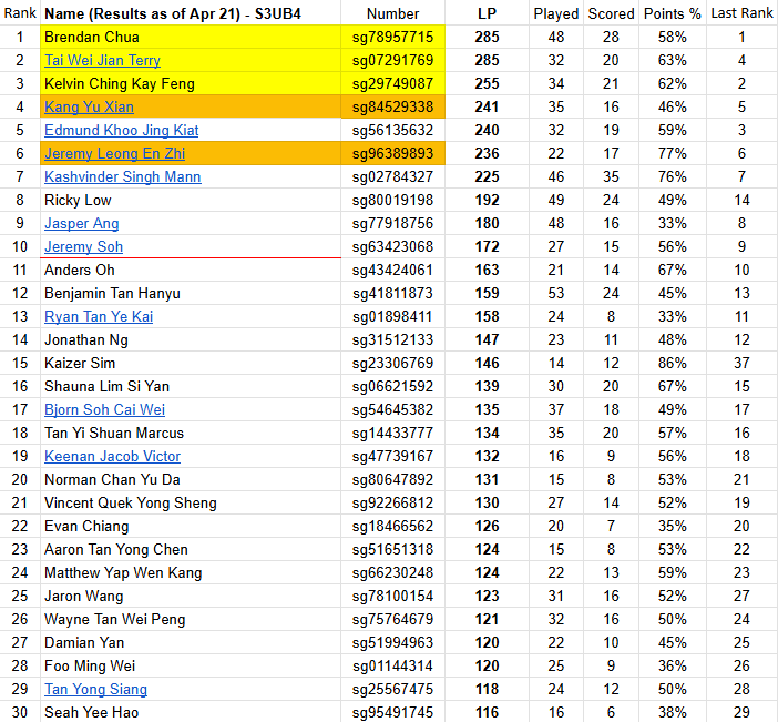 Kashvinder Singh Mann (KSM) 🇸🇬 tweet media