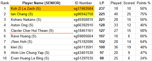 Kashvinder Singh Mann (KSM) 🇸🇬 tweet media