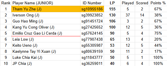 Kashvinder Singh Mann (KSM) 🇸🇬 tweet media